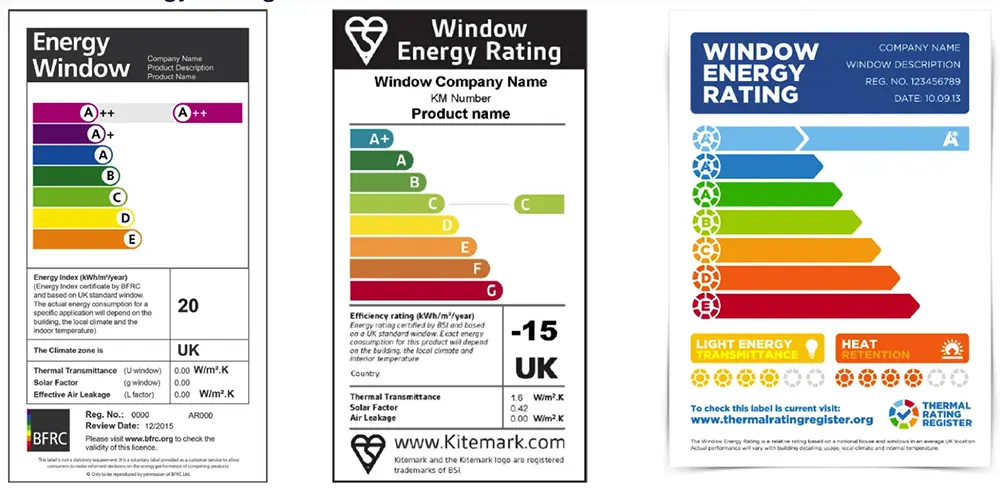 Money saving energy efficient windows